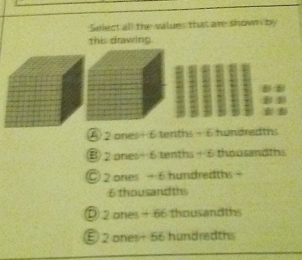 Select all the values that are shown by
this drawing.
④ 2 ones + 6 tenths + 6 hundredths
⑧ 2 ones+ 6 tenths + 6 thousandths
⑨ 2 ones + 6 hundreaths+
6 thousandths
⑨ 2 ones + 66 thousandths
E 2 ones+ 56 hundredths