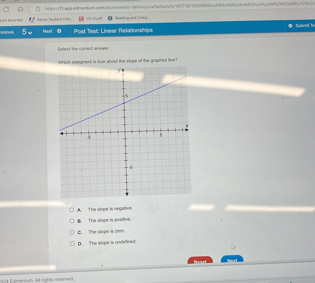 port favorites Aeries Student Infor... Ch+5.pdf Reading and Comp...
Submit Te
evious Next Post Test: Linear Relationships
Select the correct answer.
Which statement is true about the slope of the graphed line?
A. The slope is negative.
B. The slope is positive.
C. The slope is zero.
D. The slope is undefined.
Reset Next
2024 Edmentum. All rights reserved.