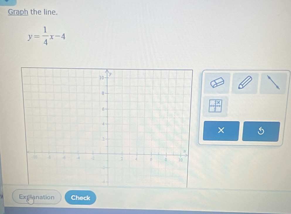 Graph the line.
y= 1/4 x-4
Explanation Check