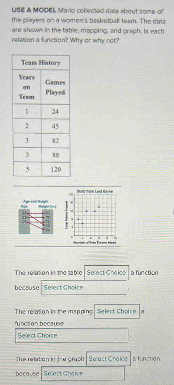 USE A MODEL Mario collected data about some of
the players on a women's basketball team. The data
are shown in the table, mapping, and graph. Is each
relation a function? Why or why not?
Age and Height 
Height (in.)


Number of Free Throws Made
The relation in the table Select Choice a function
because Select Choice
The relation in the mapping Select Choice a
function because
Select Choice
The relation in the graph Select Choice a function
because Select Choice