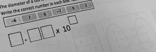 The diameter of a cell I 
Write the correct number in each bok. 9
2
-7
6
1
-6
□ .□ □ * 10^(□)