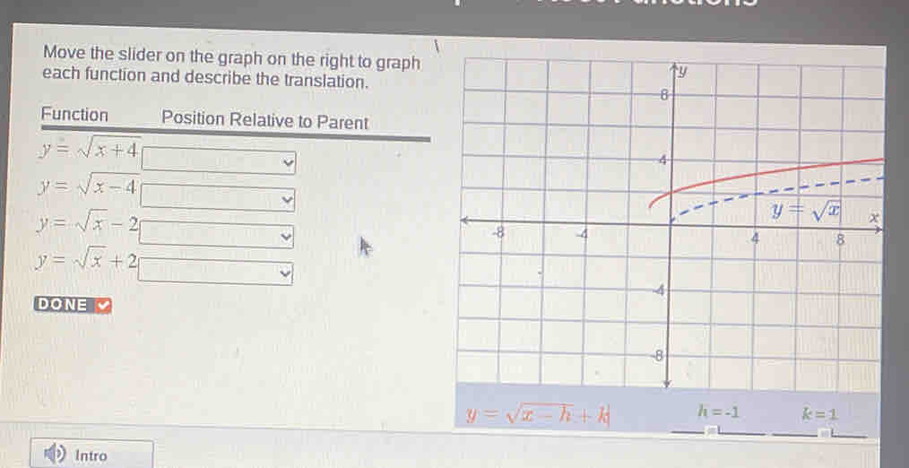 Move the slider on the graph on the right to graph 
each function and describe the translation.
Function Position Relative to Parent
y=sqrt(x+4)
y=sqrt(x-4)
y=sqrt(x)-2
y=sqrt(x)+2
DONE
y=sqrt(x-h)+k h=-1 k=1
_
_
Intro