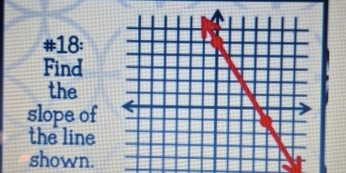 #18: 
Find 
the 
slope of 
the line 
shown.