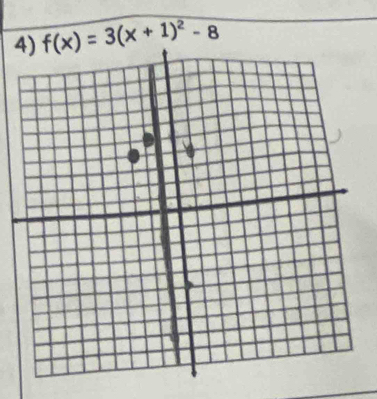 4 f(x)=3(x+1)^2-8