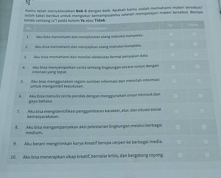 Kamu telah menyelesaikan Bab 6 dengan baik. Apakah kamu sudah memahami materi tersebut? 
Isilah tabel berikut untuk mengukur kemampuanmu setelah mempelajari materi tersebut. Berilah