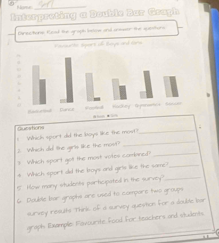 Name 
_ 
Interpreting a Double Bar Graph 
Directions: Read the graph below and ansuer the questions 
Questions 
1 Which sport did the boys like the most?_ 
2. Which did the girls like the most? 
_ 
3 Which sport got the most votes combined?_ 
4 Which sport did the boys and girls like the same?_ 
5 How many students participated in the survey?_ 
6. Double bar graphs are used to compare two groups 
survey results Think of a survey question for a double bar 
graph Example: Favourite food for teachers and students.