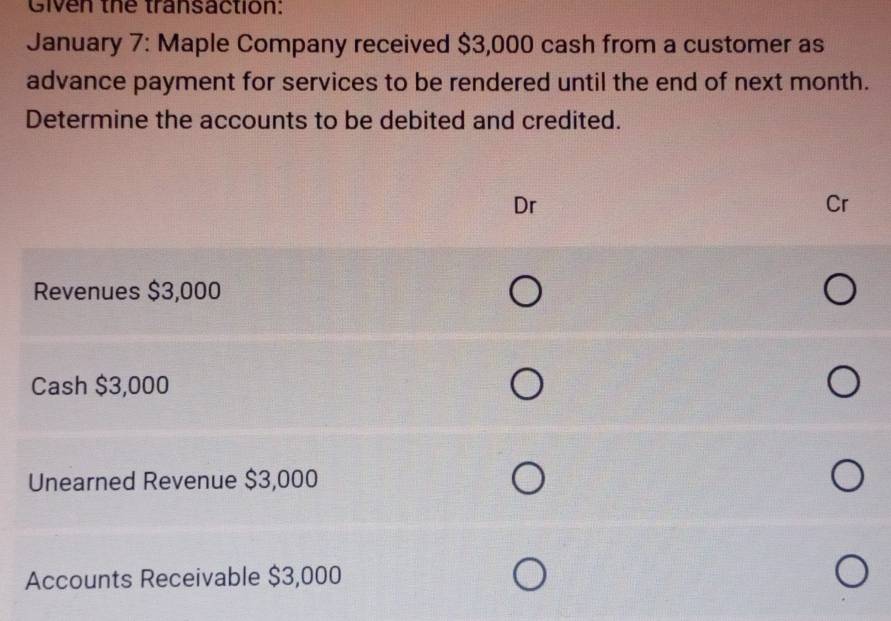 Given the transaction: 
January 7: Maple Company received $3,000 cash from a customer as 
advance payment for services to be rendered until the end of next month. 
Determine the accounts to be debited and credited. 
Dr 
Cr 
Revenues $3,000
Cash $3,000
Unearned Revenue $3,000
Accounts Receivable $3,000