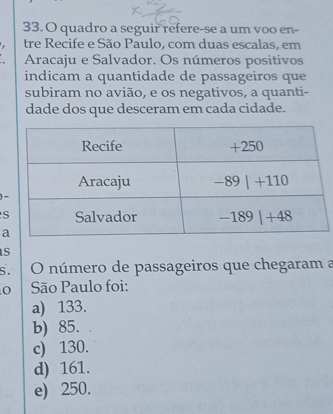 quadro a seguir refere-se a um voo en-
tre Recife e São Paulo, com duas escalas, em
Aracaju e Salvador. Os números positivos
indicam a quantidade de passageiros que
subiram no avião, e os negativos, a quanti-
dade dos que desceram em cada cidade.
)
s
a
s
s. O número de passageiros que chegaram a
o  São Paulo foi:
a) 133.
b) 85.
c) 130.
d) 161.
e) 250.