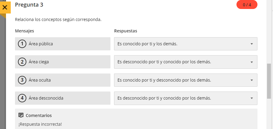 Pregunta 3 0 / 4 
Relaciona los conceptos según corresponda. 
Mensajes Respuestas 
1) Área pública Es conocido por ti y los demás. 
2 Área ciega Es desconocido por ti y conocido por los demás. 
3 ) Área oculta Es conocido por ti y desconocido por los demás. 
4 Área desconocida Es desconocido por ti y conocido por los demás. 
Comentarios 
¡Respuesta incorrecta!