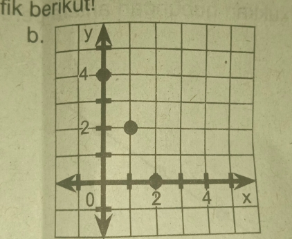 fik berikut!
b