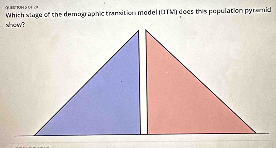 OF 20 
Which stage of the demographic transition model (DTM) does this population pyramid