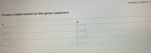 POSSIBLE POINTS: 1 
Create a table based on the given sequence