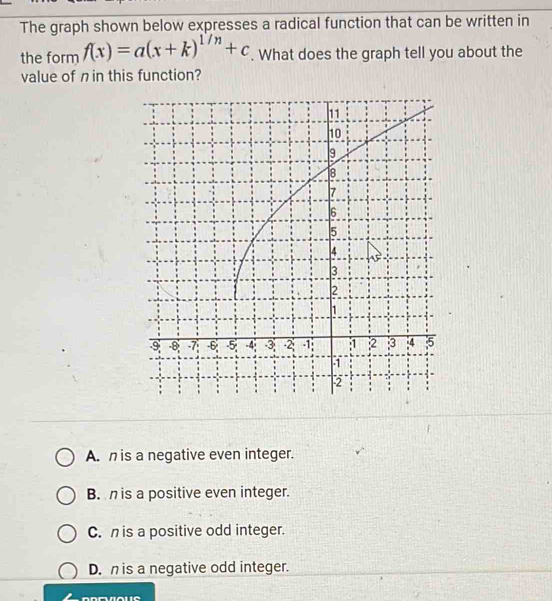 The graph shown below expresses a radical function that can be written in
the form f(x)=a(x+k)^1/n+c. What does the graph tell you about the
value of nin this function?
A. л is a negative even integer.
B. η is a positive even integer.
C. η is a positive odd integer.
D. n is a negative odd integer.