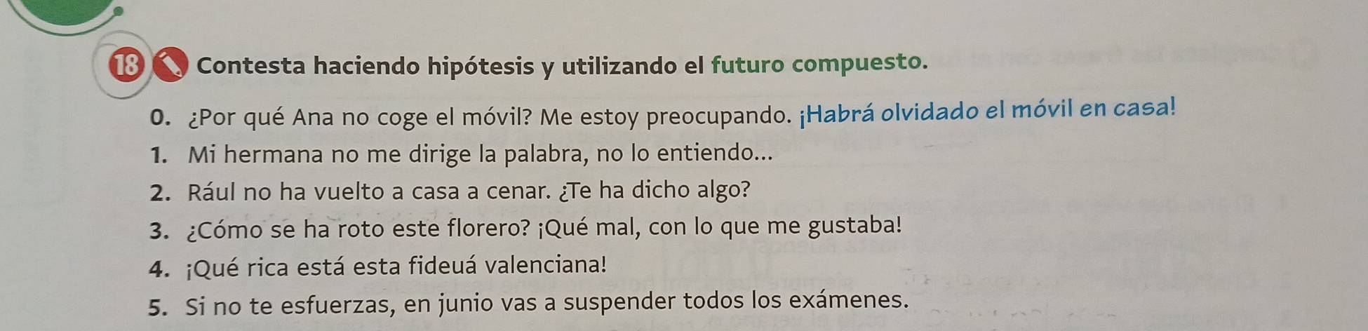 a Contesta haciendo hipótesis y utilizando el futuro compuesto. 
0. ¿Por qué Ana no coge el móvil? Me estoy preocupando. ¡Habrá olvidado el móvil en casa! 
1. Mi hermana no me dirige la palabra, no lo entiendo... 
2. Rául no ha vuelto a casa a cenar. ¿Te ha dicho algo? 
3. ¿Cómo se ha roto este florero? ¡Qué mal, con lo que me gustaba! 
4. ¡Qué rica está esta fideuá valenciana! 
5. Si no te esfuerzas, en junio vas a suspender todos los exámenes.