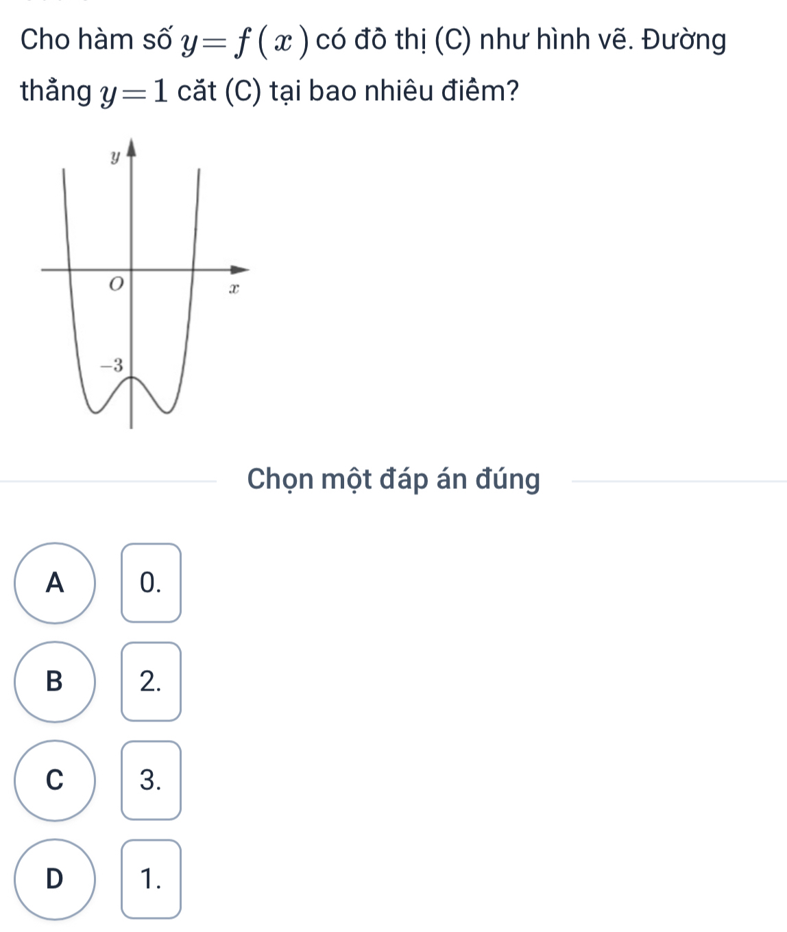 Cho hàm số y=f(x) có đô thị (C) như hình vẽ. Đường
thång y=1 căt (C) tại bao nhiêu điểm?
Chọn một đáp án đúng
A 0.
B 2.
C 3.
D 1.