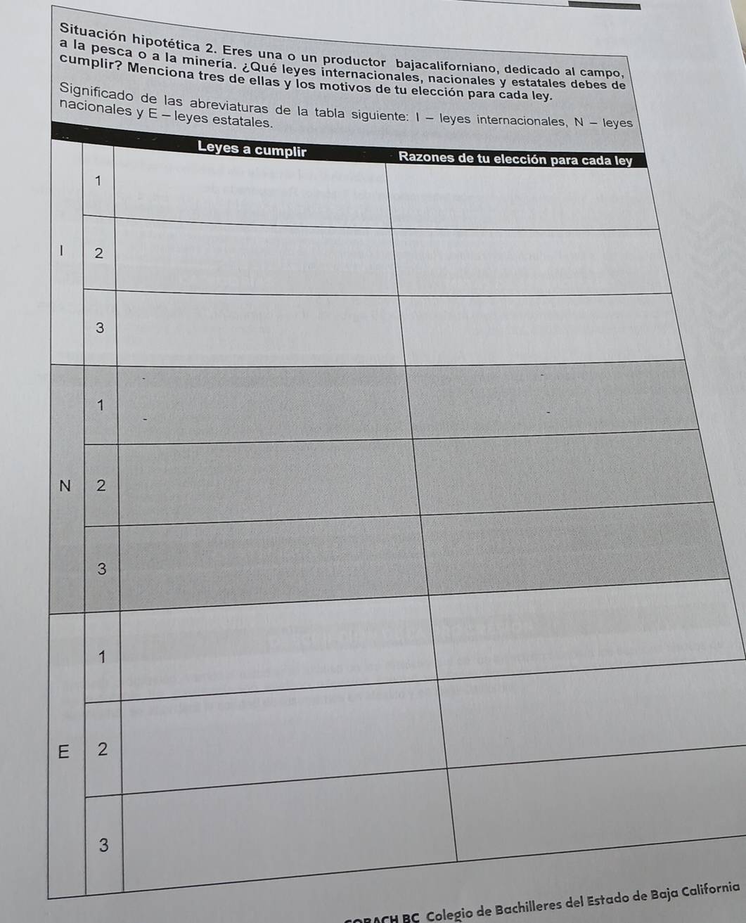 Situación hipotétic
a la
CH BC Colegio de Bachilleres del Estado de Baja California