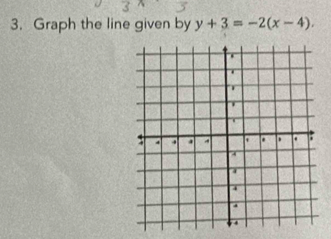 Graph the line given by y+3=-2(x-4).