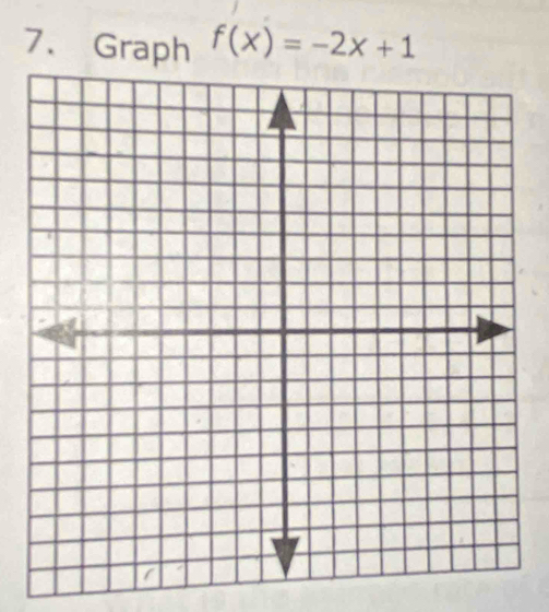 Graph f(x)=-2x+1