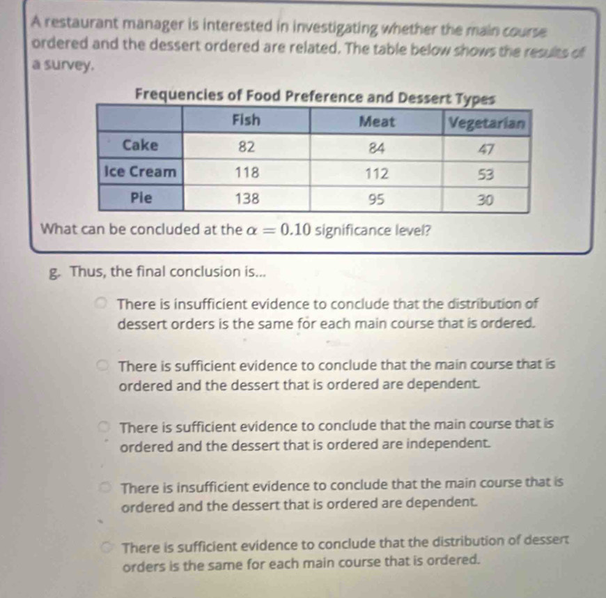 A restaurant manager is interested in investigating whether the main course
ordered and the dessert ordered are related. The table below shows the results of
a survey.
Frequencies of Food Preference 
What can be concluded at the alpha =0.10 significance level?
g. Thus, the final conclusion is...
There is insufficient evidence to conclude that the distribution of
dessert orders is the same for each main course that is ordered.
There is sufficient evidence to conclude that the main course that is
ordered and the dessert that is ordered are dependent.
There is sufficient evidence to conclude that the main course that is
ordered and the dessert that is ordered are independent.
There is insufficient evidence to conclude that the main course that is
ordered and the dessert that is ordered are dependent.
There is sufficient evidence to conclude that the distribution of dessert
orders is the same for each main course that is ordered.