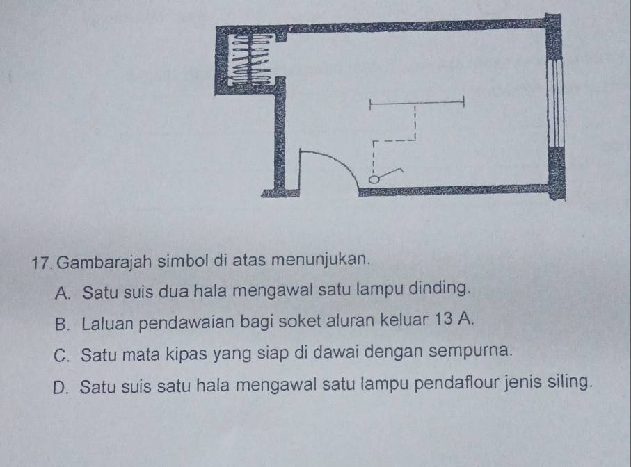 Gambarajah simbol di atas menunjukan.
A. Satu suis dua hala mengawal satu lampu dinding.
B. Laluan pendawaian bagi soket aluran keluar 13 A.
C. Satu mata kipas yang siap di dawai dengan sempurna.
D. Satu suis satu hala mengawal satu lampu pendaflour jenis siling.