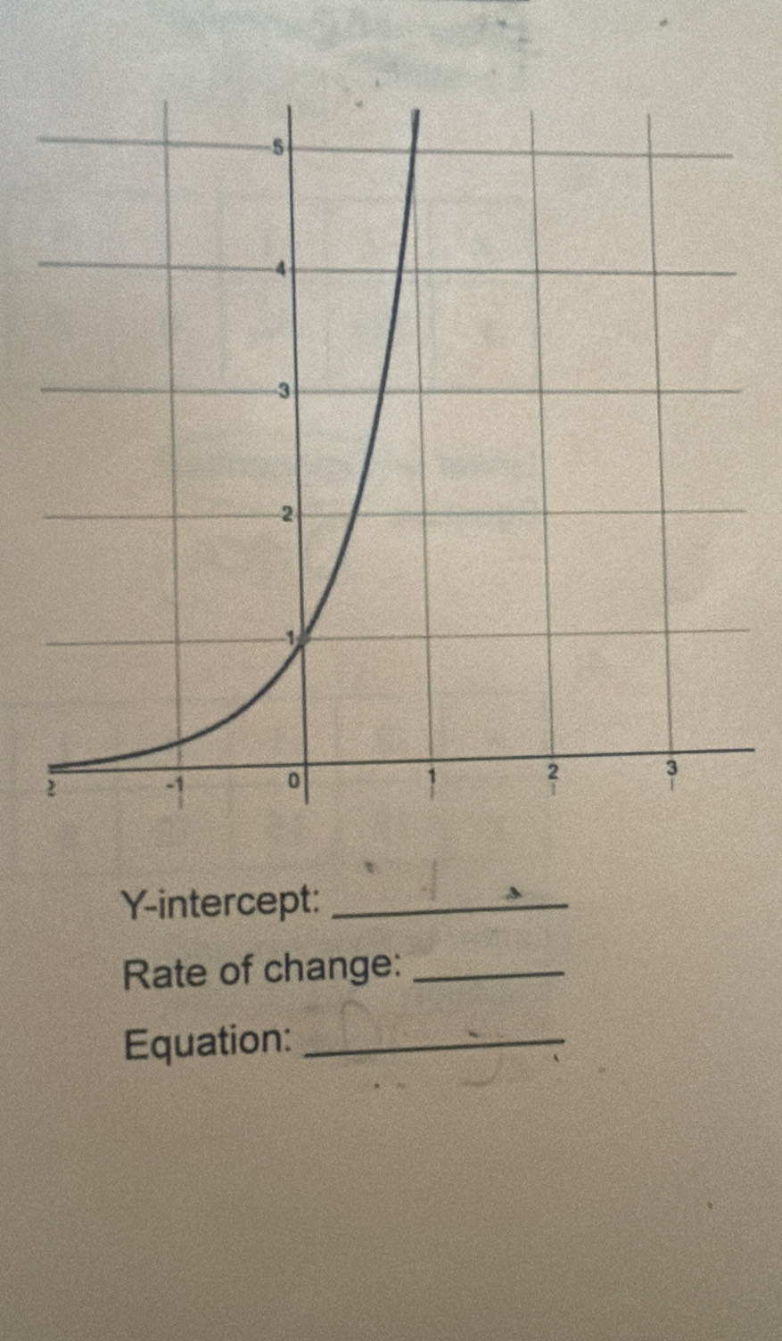 Y-intercept:_ 
、 
Rate of change:_ 
Equation:_