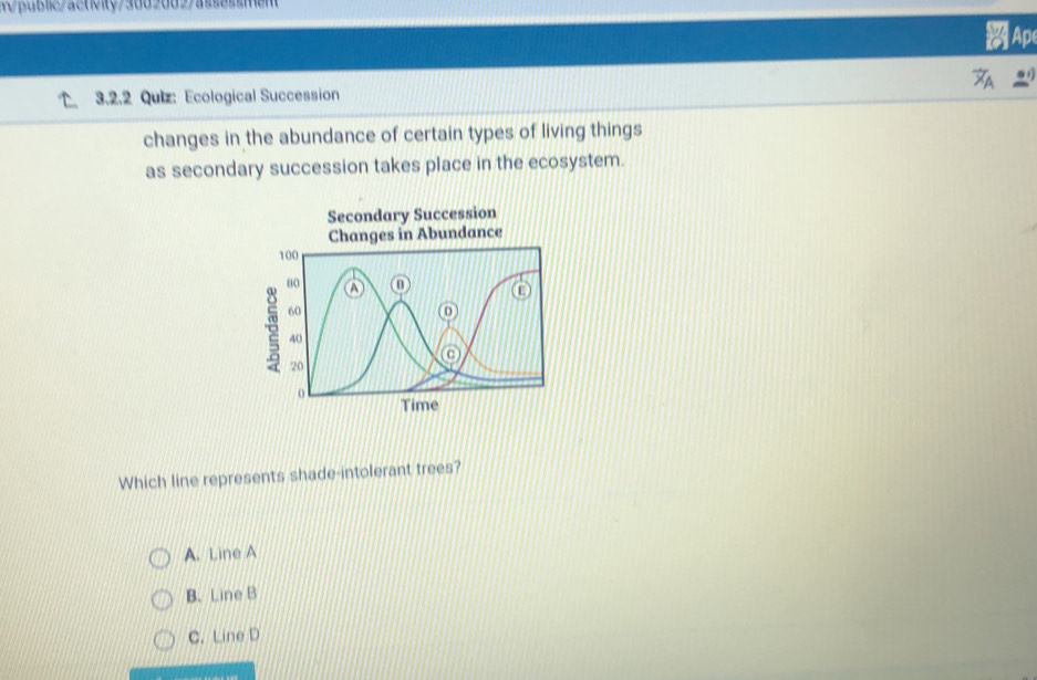 4βublic/actieity/3d82d02/assessment
Ap
3.2.2 Quiz: Ecological Succession
changes in the abundance of certain types of living things
as secondary succession takes place in the ecosystem.
Which line represents shade-intolerant trees?
A. Line A
B. Line B
C. Line D