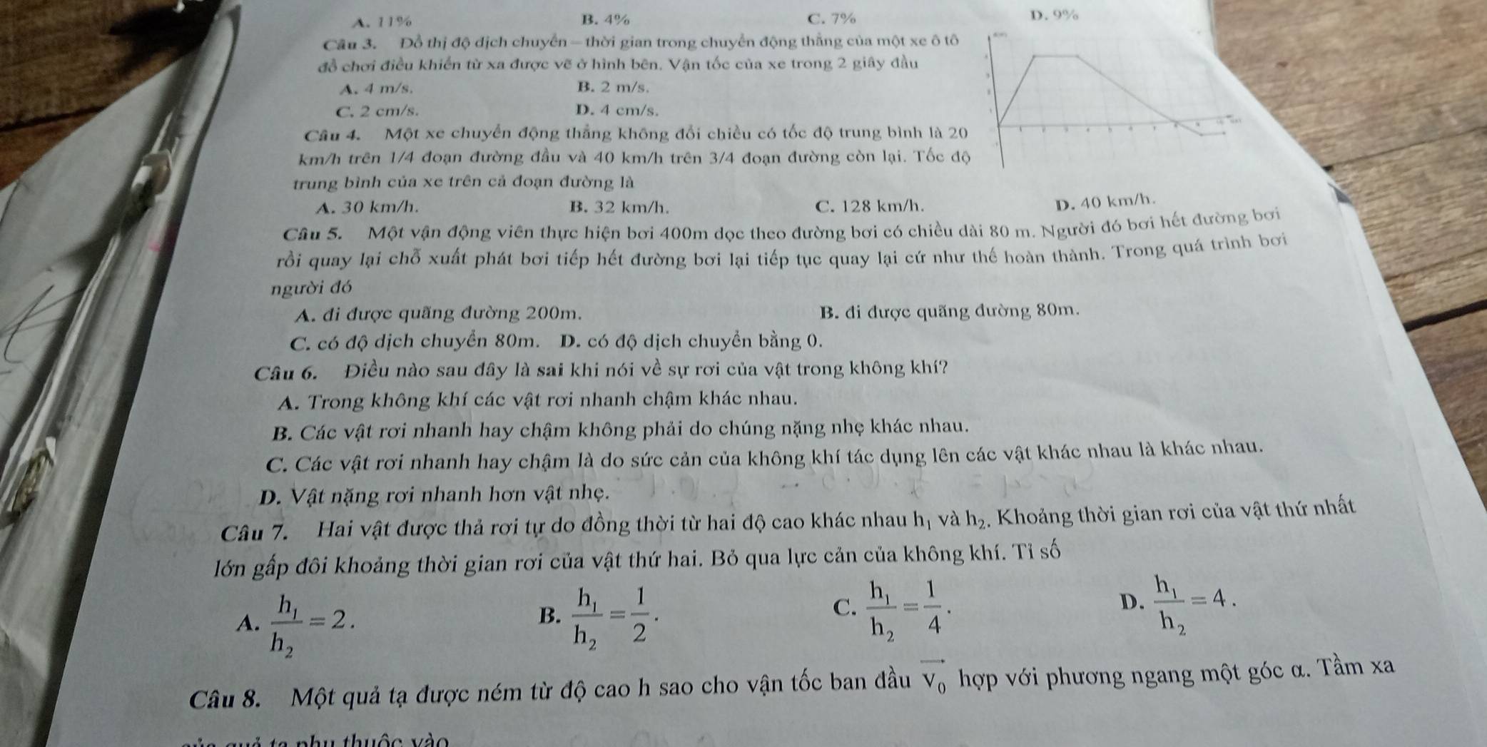 A. 11% B. 4% C. 7% D. 9%
Cầu 3. Đồ thị độ địch chuyển — thời gian trong chuyển động thẳng của một xe ô tô
đỗ chơi điều khiển từ xa được vẽ ở hình bên. Vận tốc của xe trong 2 giây đầu
A. 4 m/s. B. 2 m/s.
C. 2 cm/s. D. 4 cm/s.
Câu 4. Một xe chuyển động thắng không đổi chiều có tốc độ trung bình là 20
km/h trên 1/4 đoạn đường đầu và 40 km/h trên 3/4 đoạn đường còn lại. Tốc độ
trung bình của xe trên cả đoạn đường là
A. 30 km/h. B. 32 km/h. C. 128 km/h.
D. 40 km/h.
Câu 5. Một vận động viên thực hiện bơi 400m đọc theo đường bơi có chiều dài 80 m. Người đó bơi hết đường bơi
rồi quay lại chỗ xuất phát bơi tiếp hết đường bơi lại tiếp tục quay lại cứ như thế hoàn thành. Trong quá trình bơi
người đó
A. đi được quãng đường 200m. B. đi được quãng đường 80m.
C. có độ dịch chuyển 80m. D. có độ dịch chuyển bằng 0.
Câu 6. Điều nào sau đây là sai khi nói về sự rơi của vật trong không khí?
A. Trong không khí các vật rơi nhanh chậm khác nhau.
B. Các vật rơi nhanh hay chậm không phải do chúng nặng nhẹ khác nhau.
C. Các vật rơi nhanh hay chậm là do sức cản của không khí tác dụng lên các vật khác nhau là khác nhau.
D. Vật nặng rơi nhanh hơn vật nhẹ.
Câu 7. Hai vật được thả rơi tự do đồng thời từ hai độ cao khác nhau hị và h_2. Khoảng thời gian rơi của vật thứ nhất
lớn gấp đôi khoảng thời gian rơi của vật thứ hai. Bỏ qua lực cản của không khí. Tỉ số
A. frac h_1h_2=2. frac h_1h_2= 1/2 .
B.
C. frac h_1h_2= 1/4 . frac h_1h_2=4.
D.
Câu 8. Một quả tạ được ném từ độ cao h sao cho vận tốc ban đầu vector V_0 hợp với phương ngang một góc α. Tầm xa
Nhu thuộc vào