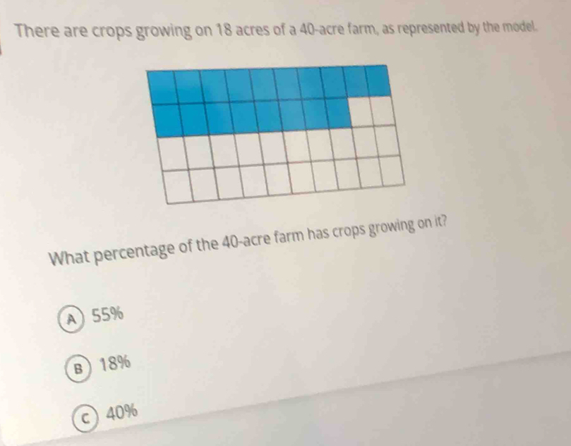 There are crops growing on 18 acres of a 40-acre farm, as represented by the model.
What percentage of the 40-acre farm has crops growing on it?
A 55%
B 18%
c ) 40%