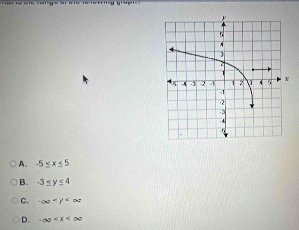 A. -5≤ x≤ 5
B. -3≤ y≤ 4
C. -∈fty
D. -∈fty