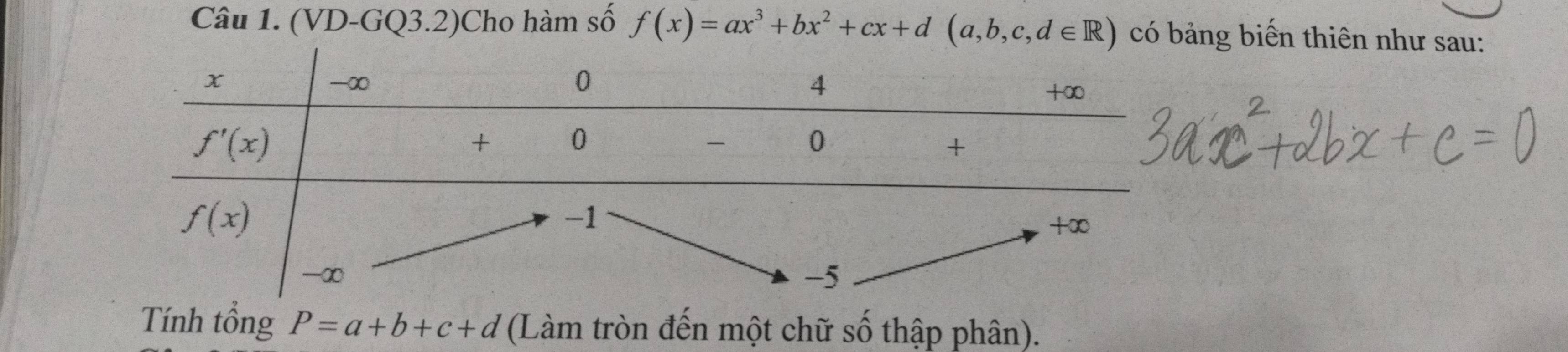 (VD-GQ3.2)Cho hàm số f(x)=ax^3+bx^2+cx+d(a,b,c,d∈ R) có bảng biến thiên như sau:
Tính tổng P=a+b+c+d (Làm tròn đến một chữ số thập phân).