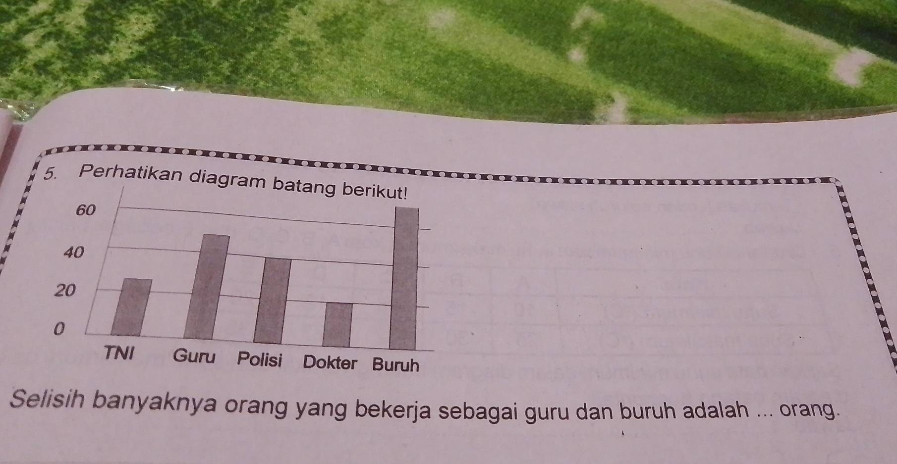 Selisih banyaknya orang yang bekerja sebagai guru dan buruh adalah ... orang.