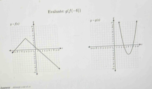 Evaluates g(f(-6))

Answer  Anamgt's mut of s