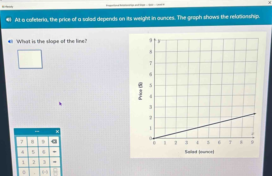 H-Ready Proportional Relationships and Slope — Quiz — Level H 
At a cafeteria, the price of a salad depends on its weight in ounces. The graph shows the relationship. 
What is the slope of the line?
8...
7 8 9
4 5 6 Salad (ounce)
1 2 3
0 (-)