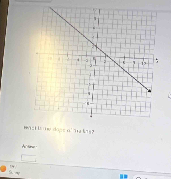 What is the slope of the line?
Answer
69°F
Sunny