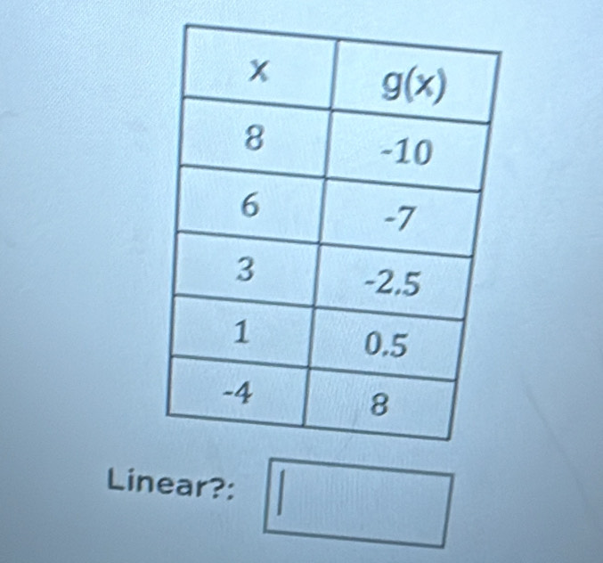 Linear?: □