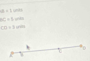 AB=1 units
BC=5 units
CD=3 units
D
C
A B