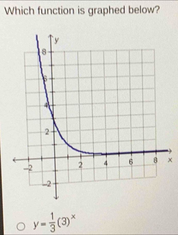 Which function is graphed below? 
×
y= 1/3 (3)^x