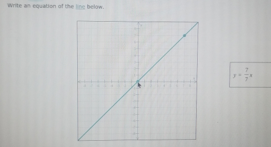 Write an equation of the line below.
y= 7/7 x