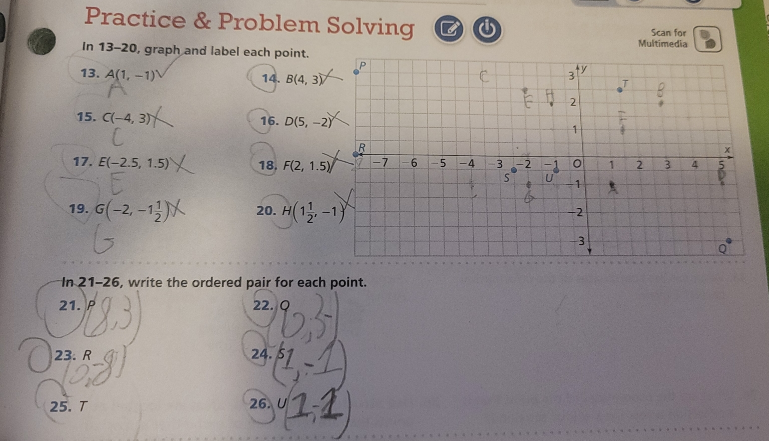 Practice & Problem Solving Scan for 
Multimedia 
In 13-20, graph and label each point. 
13. A(1,-1) 14. B(4,3)
15. C(-4,3) 16. D(5,-2)
17. E(-2.5,1.5) 18. F(2,1.5)
19. G(-2,-1 1/2 ) 20. H(1 1/2 ,-1)
In 21-26 , write the ordered pair for each point. 
21. F 22. 
23. R 24. 
25. T 26 a