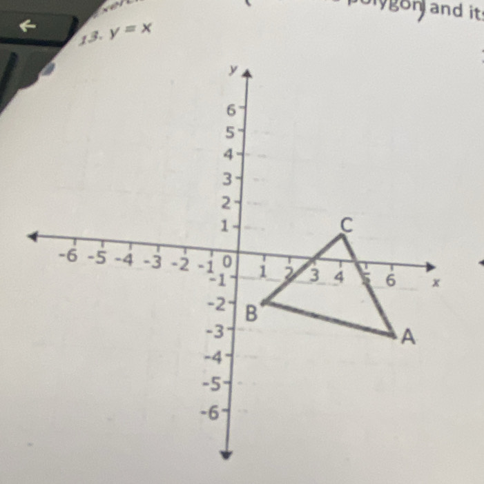 gon and it
y=x