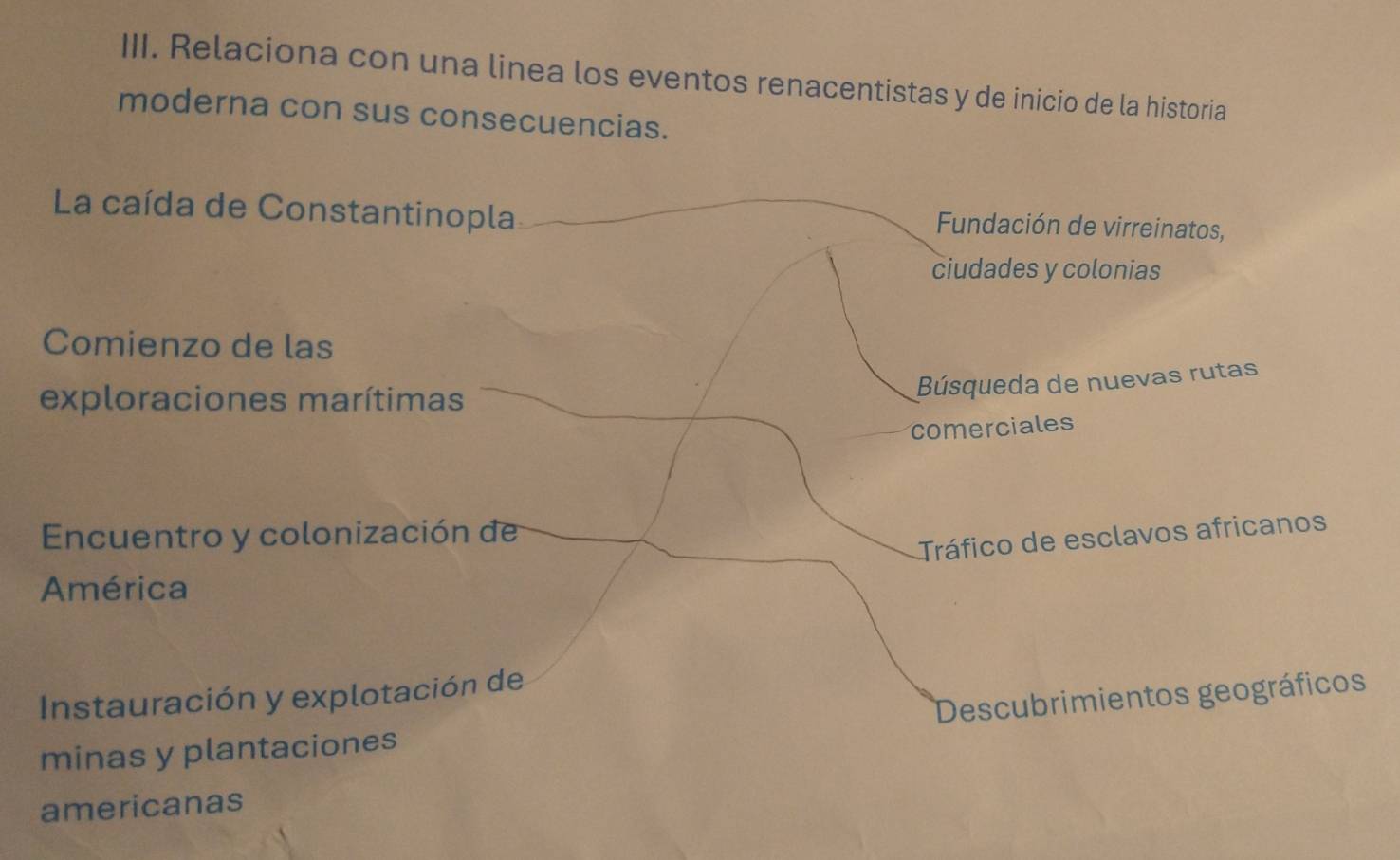 Relaciona con una linea los eventos renacentistas y de inicio de la historia 
moderna con sus consecuencias. 
La caída de Constantinopla 
Fundación de virreinatos, 
ciudades y colonias 
Comienzo de las 
exploraciones marítimas 
Búsqueda de nuevas rutas 
comerciales 
Encuentro y colonización de 
Tráfico de esclavos africanos 
América 
Instauración y explotación de 
Descubrimientos geográficos 
minas y plantaciones 
americanas