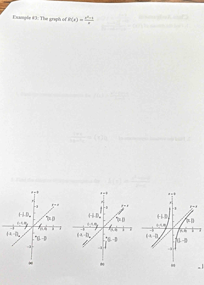 Example #3: The graph of R(x)= (x^2-1)/x 
I