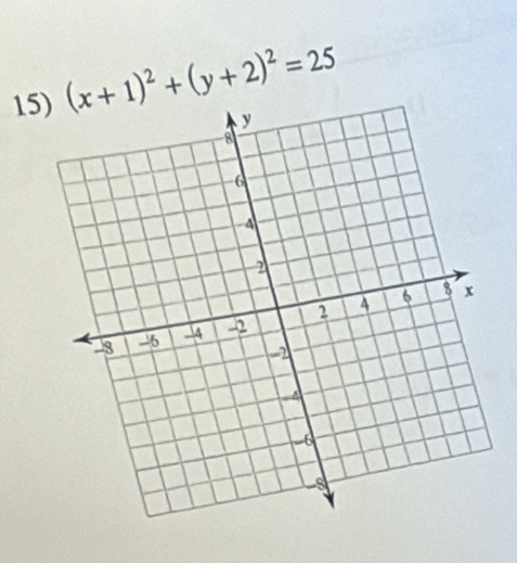 15 (x+1)^2+(y+2)^2=25