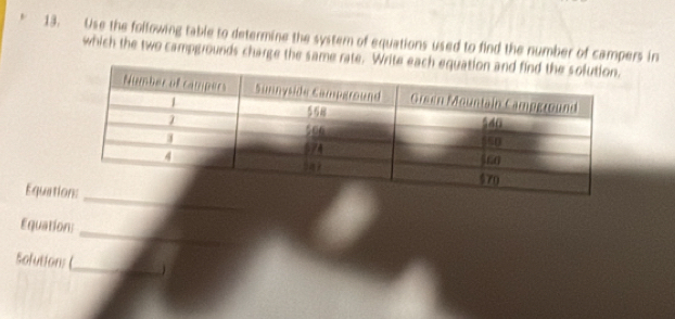 Use the following table to determine the system of equations used to find the number of campers in 
which the two campgrounds charge the same rate. Write e 
Equat 
Equation:_ 
Solution: (_