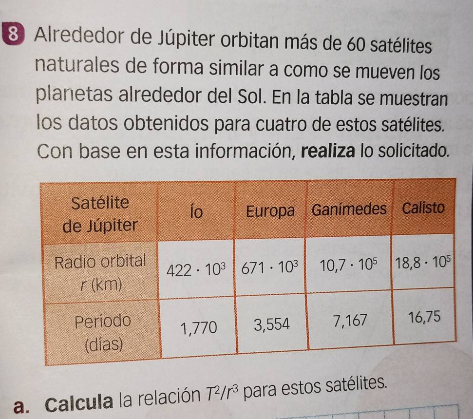 Alrededor de Júpiter orbitan más de 60 satélites
naturales de forma similar a como se mueven los
planetas alrededor del Sol. En la tabla se muestran
los datos obtenidos para cuatro de estos satélites.
Con base en esta información, realiza lo solicitado.
a. Calcula la relación T^2/r^3 para estos satélites.