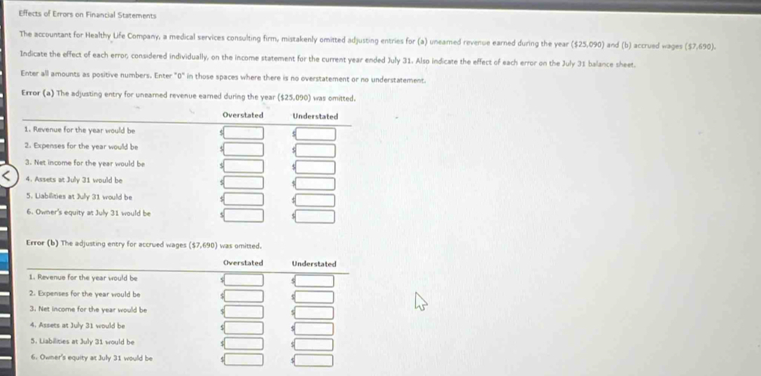 Effects of Errors on Financial Statements
The accountant for Healthy Life Company, a medical services consulting firm, mistakenly omitted adjusting entries for (a) uneamed revenue earned during the year ($25,090) and (b) accrued wages ($7,690). 
Indicate the effect of each error, considered individually, on the income statement for the current year ended July 31. Also indicate the effect of each error on the July 31 balance sheet.
Enter all amounts as positive numbers. Enter "0" in those spaces where there is no overstatement or no understatement.
Error (a) The adjusting entry for unearned revenue earned during the year ($25,090) was omitted.
Error (b) The adjusting entry for accrued wages ($7,690) was omitted.
Overstated Understated
1. Revenue for the year would be
2. Expenses for the year would be
3. Net income for the year would be
4. Assets at July 31 would be
5. Liabilities at July 31 would be
6. Owner's equity at July 31 would be