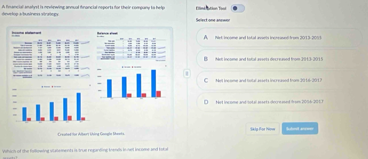 A financial analyst is reviewing annual financial reports for their company to help Elimiation Tool
develop a business strategy. Select one answer
Income statement elence añe Net income and total assets increased from 2013-2015
A
B Net income and total assets decreased from 2013-2015
H
C Net income and total assets increased from 2016-2017
Net income and total assets decreased from 2016-2017
Created for Albert Using Google Sheets. Skip For Now Submnit answer
Which of the following statements is true regarding trends in net income and total