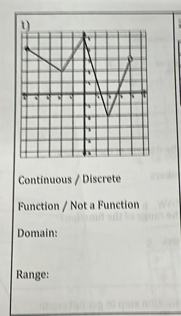 1
Continuous / Discrete
Function / Not a Function
Domain:
Range: