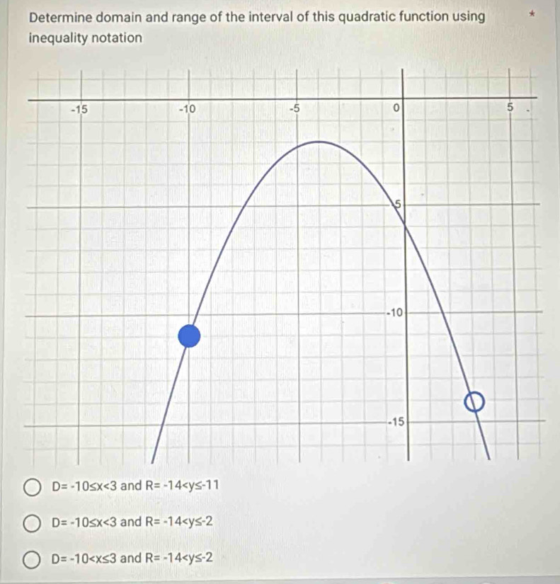 Determine domain and range of the interval of this quadratic function using *
inequality notation
D=-10≤ x<3</tex> and R=-14
D=-10≤ x<3</tex> and R=-14
D=-10 and R=-14