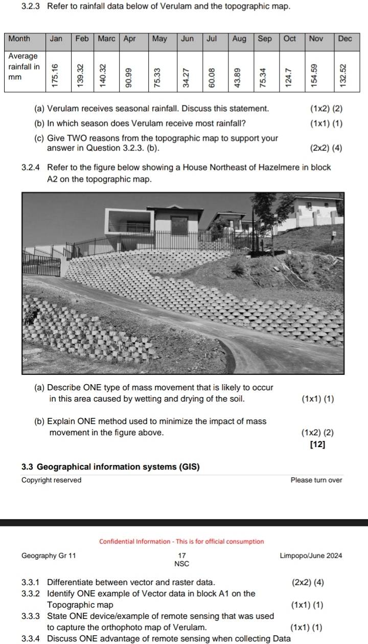 Refer to rainfall data below of Verulam and the topographic map. 
(a) Verulam receives seasonal rainfall. Discuss this statement. (1x2) (2) 
(b) In which season does Verulam receive most rainfall? (1x1) (1) 
(c) Give TWO reasons from the topographic map to support your 
answer in Question 3.2.3. (b). (2x2) (4) 
3.2.4 Refer to the figure below showing a House Northeast of Hazelmere in block
A2 on the topographic map. 
(a) Describe ONE type of mass movement that is likely to occur 
in this area caused by wetting and drying of the soil. (1x1) (1) 
(b) Explain ONE method used to minimize the impact of mass 
movement in the figure above. (1* 2)(2)
[12] 
3.3 Geographical information systems (GIS) 
Copyright reserved Please turn over 
Confidential Information - This is for official consumption 
Geography Gr 11 17 Limpopo/June 2024 
NSC 
3.3.1 Differentiate between vector and raster data. (2* 2)(4)
3.3.2 Identify ONE example of Vector data in block A1 on the 
Topographic map (1* 1)(1)
3.3.3 State ONE device/example of remote sensing that was used 
to capture the orthophoto map of Verulam. (1* 1)(1)
3.3.4 Discuss ONE advantage of remote sensing when collecting Data